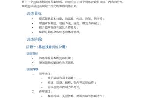 篮球初学者该如何训练
